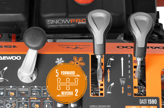 Система обеспечивает выбор скоростей: 5 скоростей вперед и 2 скорости назад, в зависимости от высоты снежного покрова. Простая и одновременно надежная система перемещения фрикционного диска для изменения скорости.